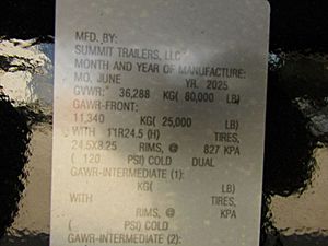 2026 SUMMIT SD32