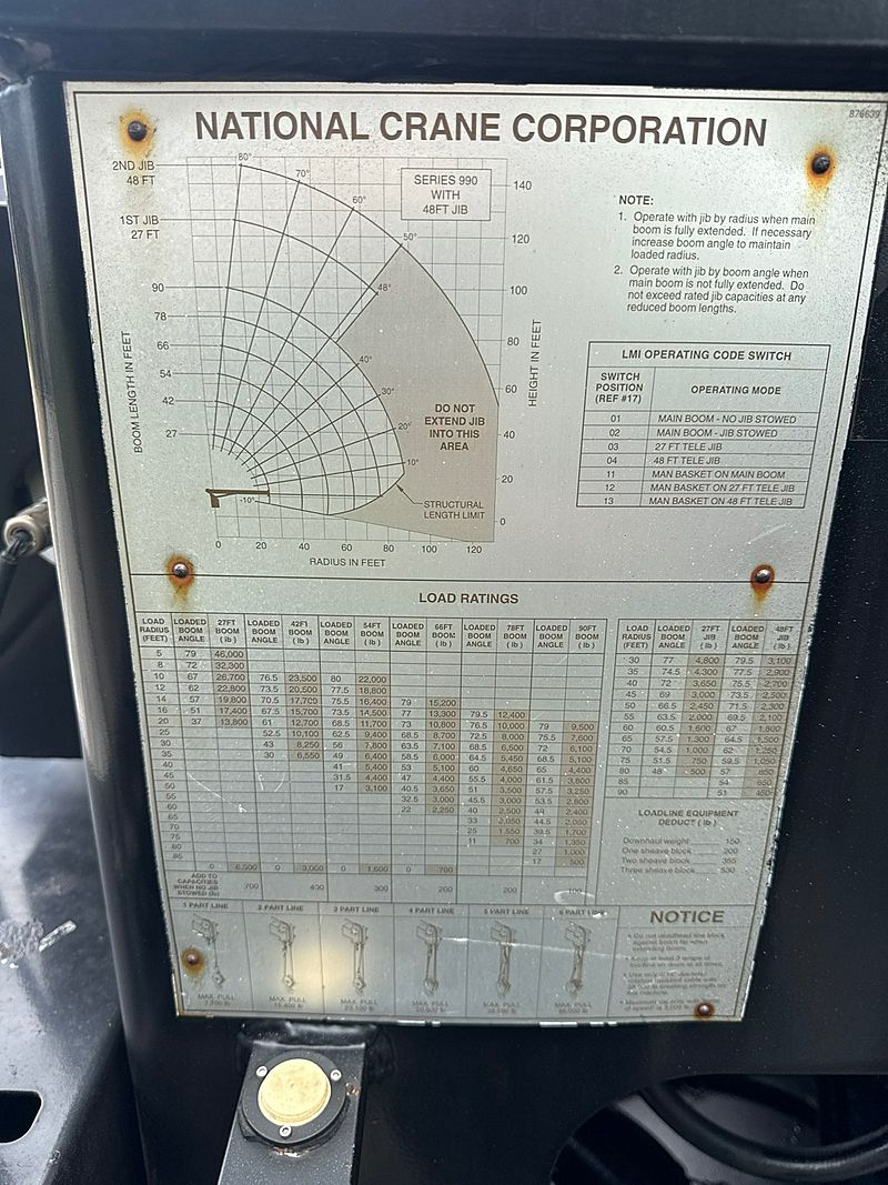 2001 STERLING TRUCK L8500 series