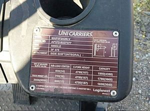 2023 UniCarriers AF50LP