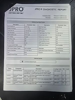 2019 Freightliner M2 106