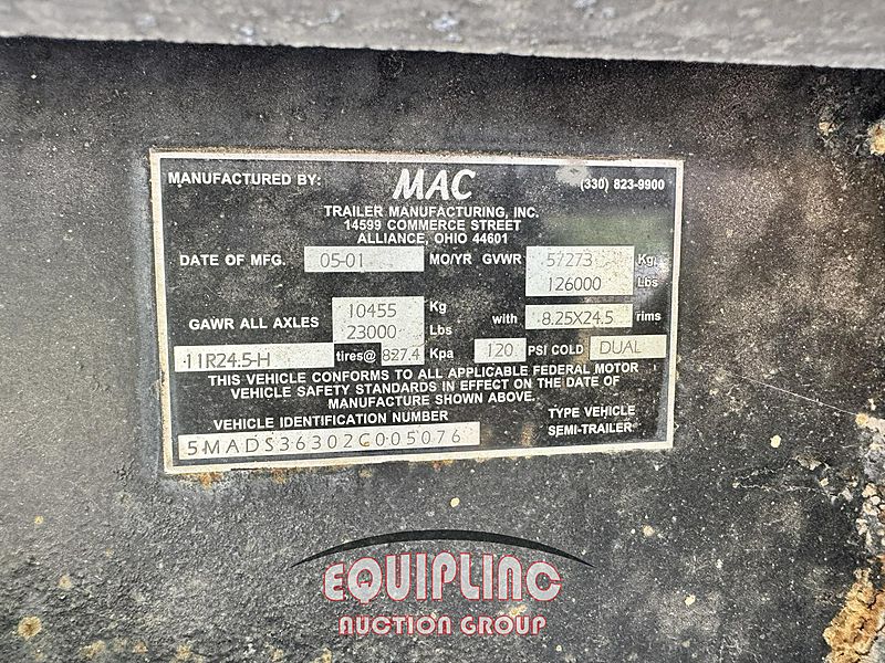 2002 MAC 